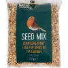 Bites for Birds strooivoer | Action NL