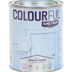 Spectrum Colourful 2-in-1 meubelverf Icy Blue Blauw | Action NL